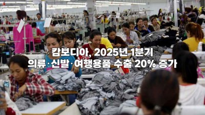 캄보디아, 2025년 1분기 의류·신발·여행용품 수출 20% 증가